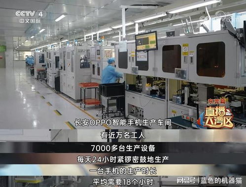 央視 直播大灣區 深入oppo智造工廠,揭秘手機生產黑科技